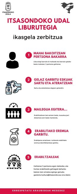 IKASGELA IREKIERA