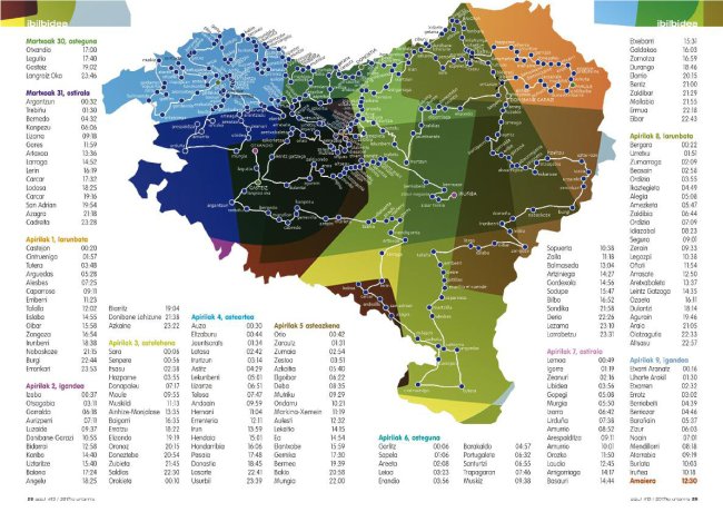 20. KORRIKA BATZARRA