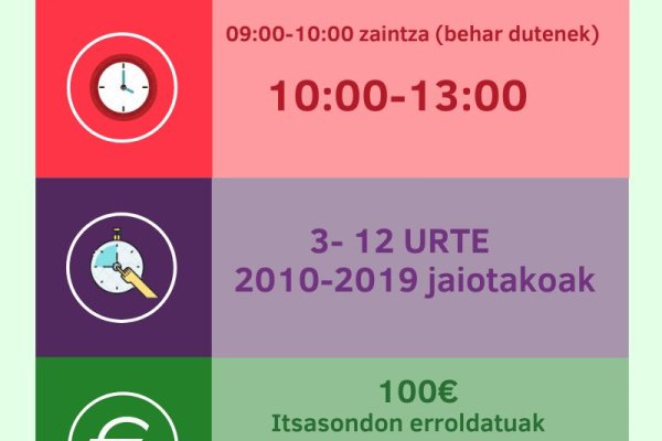 ITSASONDOKO UDALEKU IREKIAK 2022