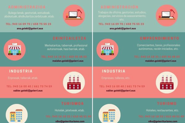 JARDUERA EKONOMIKOAN COVID-19 BIRUSAK ERAGINDAKO KALTE EKONOMIKOEI AURRE EGITEKO LAGUNTZEN INGURUKO INFORMAZIOA
